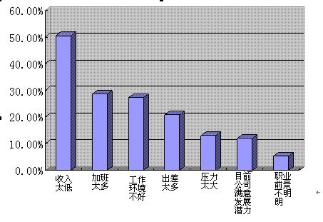 玻璃幕墙_幕墙行业收入